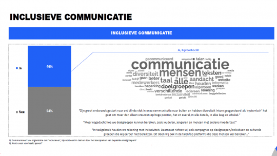 schema incl comms