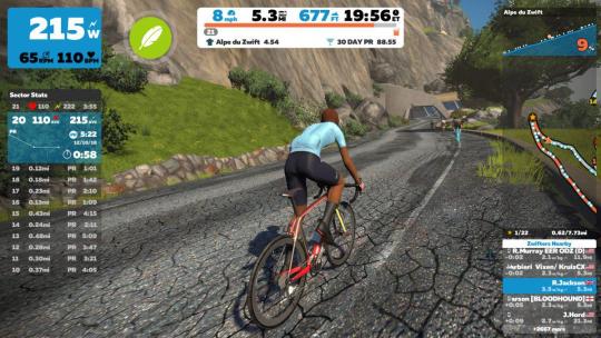 De wondere wereld van Zwift