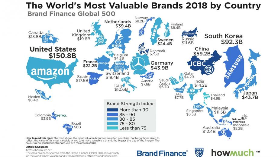 Brand Finance Most Valuable Brands by Country 2018