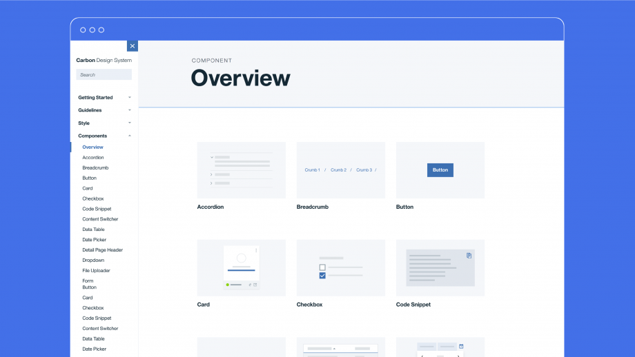 Carbon Resoluut Adformatie dynamic design system
