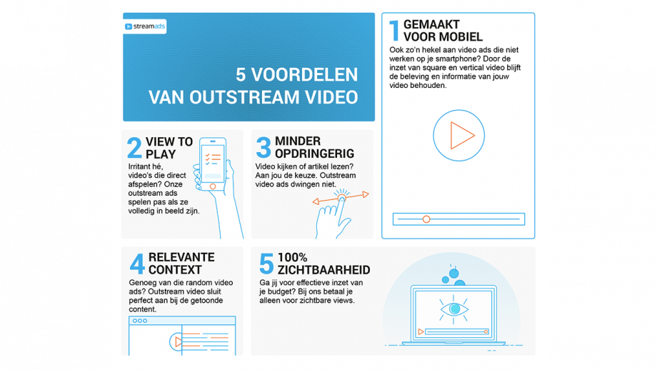 5 voordelen van outstream video