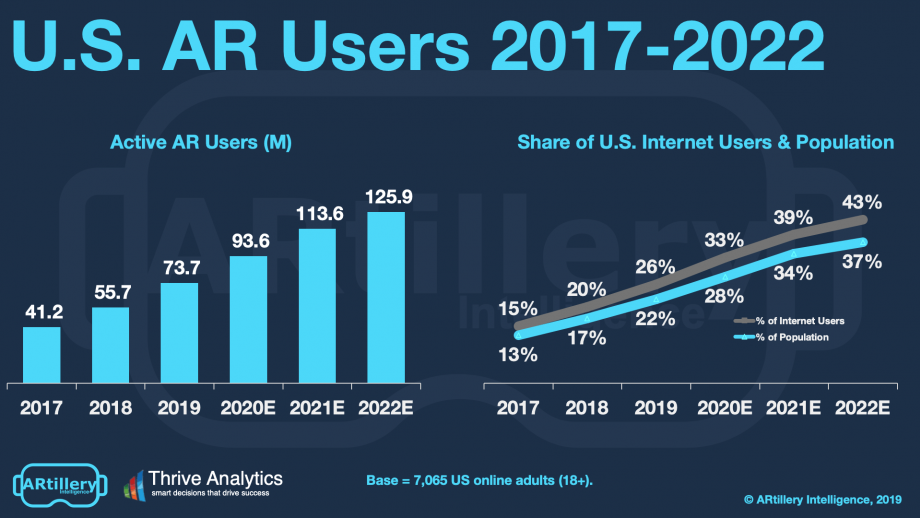 AR Insider