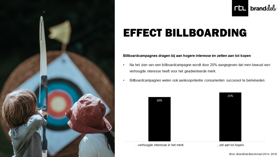 Effect Billboarding