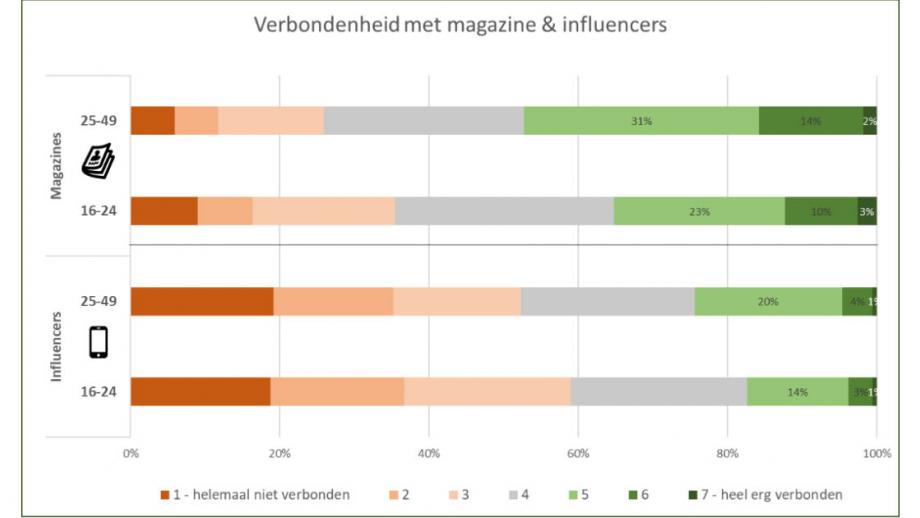 Kantar2