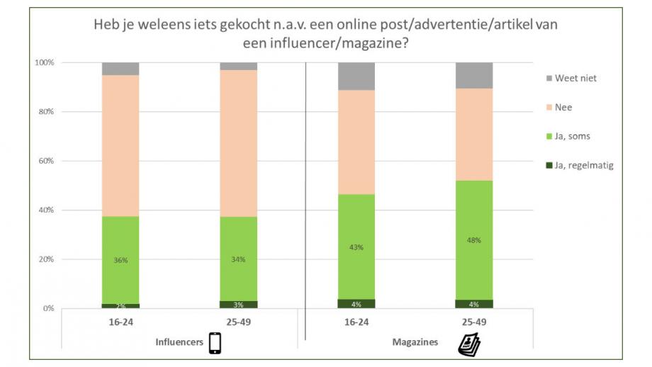 kantar1