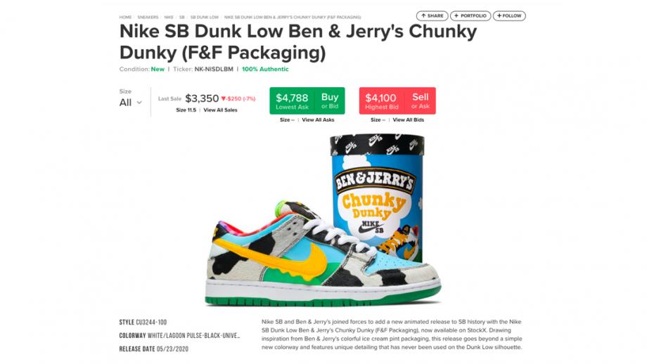 Chunky Dunky doet het goed op de sneaker-beurs