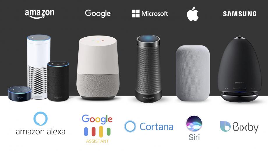 Verschillende voice assistants