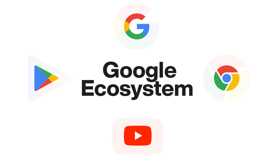 Google Ecosysteem Adverteren op YouTube