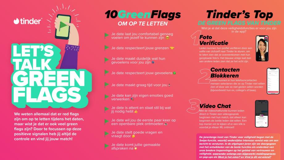 Tinder campagne green flags