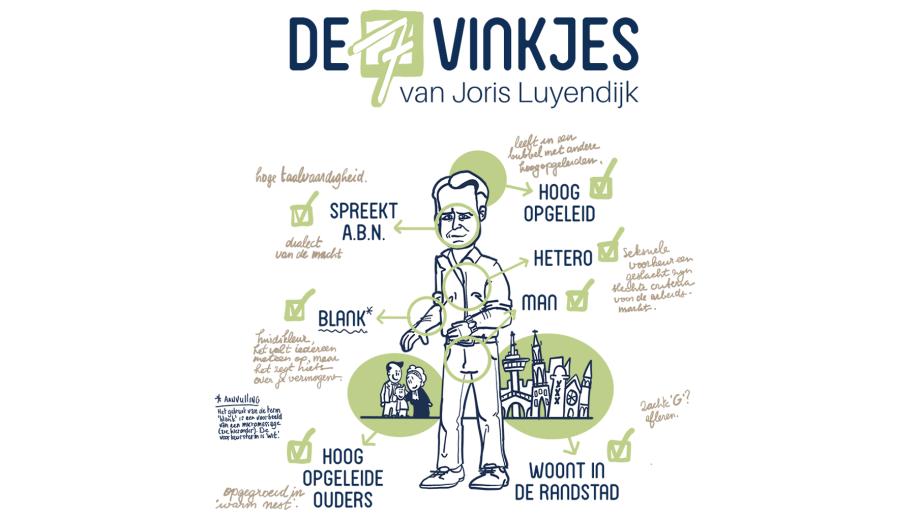 De ‘zeven vinkjes’ van Joris Luyendijk