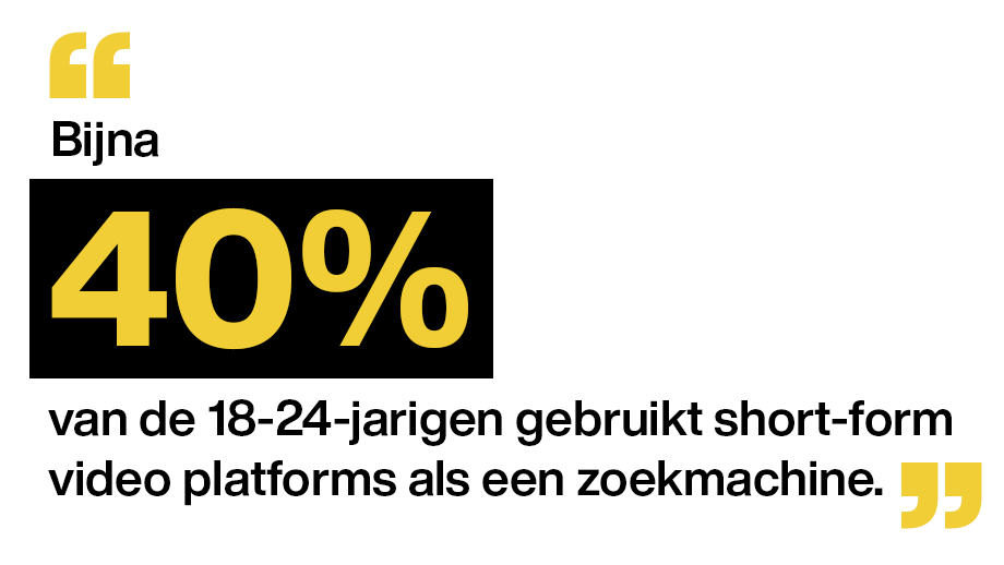 Bijna 40% van de 18-24 jarigen gebruikt short-form video platforms als een zoekmachine