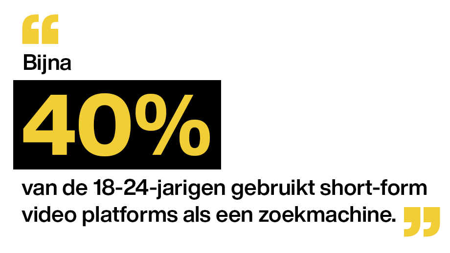 Bijna 40% van de 18-24 jarigen gebruikt short-form video platforms als een zoekmachine 