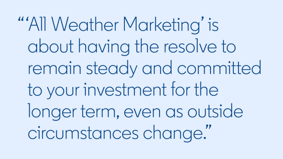 All Weather Marketing