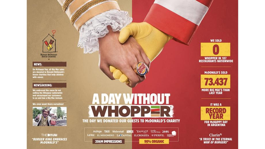 'McDonald's schonk €2 dollar per verkochte Big Mac aan het fonds. En Burger King voerde de ‘Day without a Whopper’ campagne en stuurde de klanten door naar McDonald's'