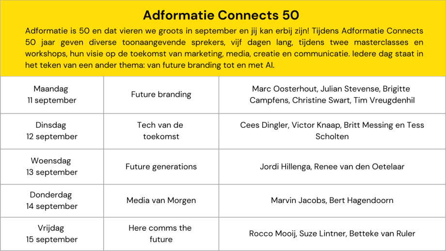 Adformatie Connects50