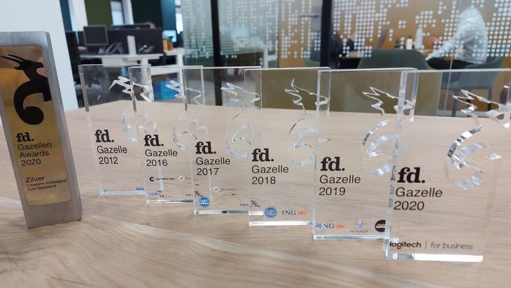 FD Gazellen Awards ME Research Group