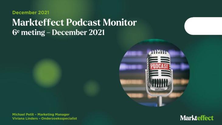 Markteffect Podcast Monitor