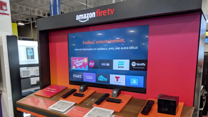 Amazon Fire TV Shutterstock